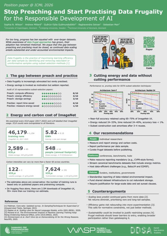 Poster for Stop Preaching and Start Practising Data Frugality for Responsible Development of AI