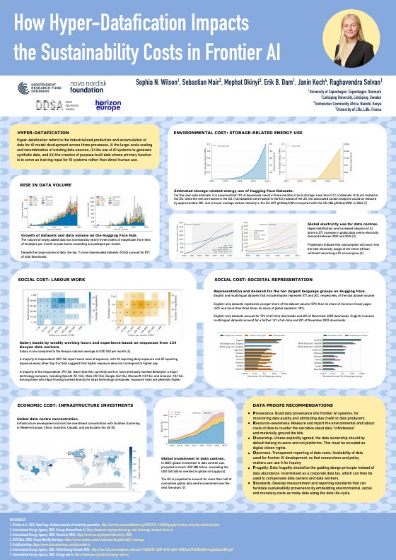 Poster for How Hyper-Datafication Impacts the Sustainability Costs in Frontier AI